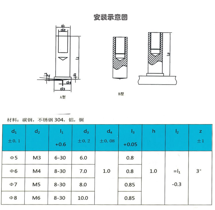 dd3732ddd0c9c08bfb180773506a1338_O1CN01fCoQBE1Wo1AY1sLrw_!!2907292834.jpg